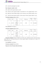 Preview for 209 page of Tsino Dynatron EtherCAT CoolDrive RC Series User Manual