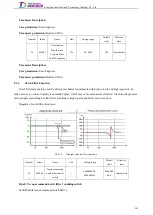 Preview for 220 page of Tsino Dynatron EtherCAT CoolDrive RC Series User Manual