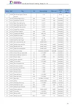 Preview for 252 page of Tsino Dynatron EtherCAT CoolDrive RC Series User Manual