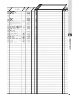 Preview for 33 page of TSS Calydra Comfort 100 Nat Installation And Operating Instructions Manual