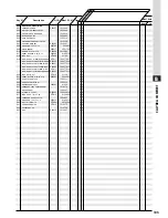 Preview for 43 page of TSS Calydra Comfort 100 Nat Installation And Operating Instructions Manual