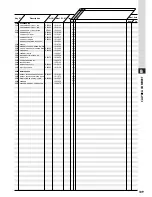 Preview for 47 page of TSS Calydra Comfort 100 Nat Installation And Operating Instructions Manual