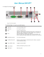 Preview for 14 page of TST B410PT User Manual