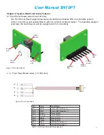 Preview for 17 page of TST B410PT User Manual