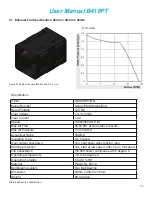 Preview for 32 page of TST B410PT User Manual