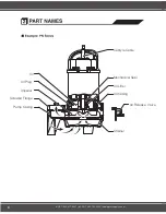 Preview for 6 page of Tsurumi Pump AquascapePro 29495 Instructions & Maintenance