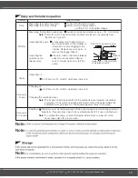 Preview for 15 page of Tsurumi Pump AquascapePro 29495 Instructions & Maintenance