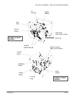 Preview for 8 page of Tsurumi Pump TE3 Series Operation, Service And Repair Manual