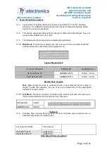 Preview for 19 page of TT electronics AB Connectors ABCIRP Series Assembly And Wiring Instructions