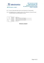 Preview for 22 page of TT electronics AB Connectors ABCIRP Series Assembly And Wiring Instructions