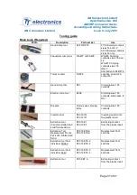 Preview for 31 page of TT electronics AB Connectors ABCIRP Series Assembly And Wiring Instructions