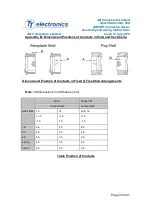 Preview for 33 page of TT electronics AB Connectors ABCIRP Series Assembly And Wiring Instructions