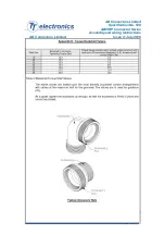 Preview for 35 page of TT electronics AB Connectors ABCIRP Series Assembly And Wiring Instructions