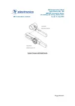 Preview for 36 page of TT electronics AB Connectors ABCIRP Series Assembly And Wiring Instructions