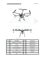 Preview for 2 page of TTA G200 User Instructions