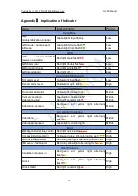 Preview for 56 page of TTA G200 User Instructions