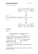 Preview for 21 page of TTA M4H Manual