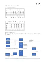 Preview for 20 page of TTA Stagetracker II User Manual