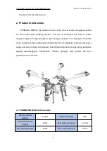 Preview for 9 page of TTA TIANNONG M6E-X2 User Instructions