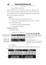 Preview for 29 page of TTA TIANNONG M6E-X2 User Instructions