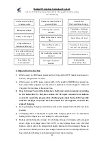 Preview for 30 page of TTA TIANNONG M6E-X2 User Instructions