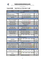 Preview for 75 page of TTA TIANNONG M6E-X2 User Instructions