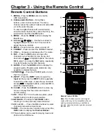 Preview for 19 page of TTE Technology L32HDM11 User Manual