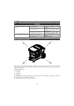 Preview for 25 page of TTI Ryobi EAS10A15 Manual