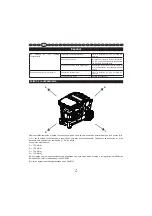 Preview for 51 page of TTI Ryobi EAS10A15 Manual