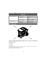 Preview for 77 page of TTI Ryobi EAS10A15 Manual