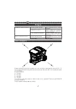 Preview for 90 page of TTI Ryobi EAS10A15 Manual