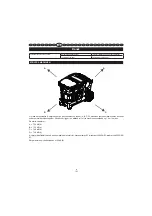 Preview for 102 page of TTI Ryobi EAS10A15 Manual