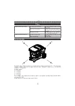 Preview for 166 page of TTI Ryobi EAS10A15 Manual