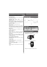 Preview for 171 page of TTI Ryobi EAS10A15 Manual