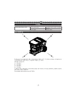 Preview for 178 page of TTI Ryobi EAS10A15 Manual