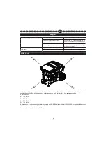 Preview for 191 page of TTI Ryobi EAS10A15 Manual