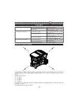 Preview for 227 page of TTI Ryobi EAS10A15 Manual