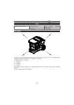 Preview for 239 page of TTI Ryobi EAS10A15 Manual