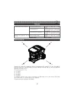 Preview for 288 page of TTI Ryobi EAS10A15 Manual