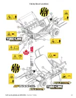 Preview for 9 page of Tubeline BF5000SL Operator'S Manual