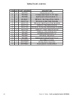 Preview for 10 page of Tubeline BF5000SL Operator'S Manual