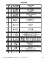 Preview for 35 page of Tubeline BF5000SL Operator'S Manual