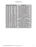 Preview for 39 page of Tubeline BF5000SL Operator'S Manual