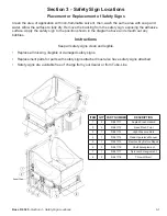 Preview for 10 page of Tubeline Boss R 4520 Operator'S Manual