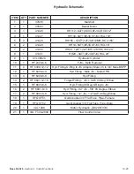 Preview for 46 page of Tubeline Boss R 4520 Operator'S Manual