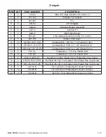 Preview for 39 page of Tubeline Nitro 275RS Operator'S Manual & Parts Manual