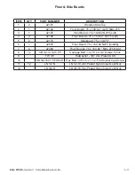 Preview for 43 page of Tubeline Nitro 275RS Operator'S Manual & Parts Manual