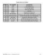 Preview for 47 page of Tubeline Nitro 275RS Operator'S Manual & Parts Manual