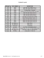 Preview for 53 page of Tubeline Nitro 275RS Operator'S Manual & Parts Manual