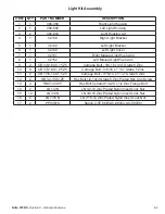 Preview for 57 page of Tubeline Nitro 275RS Operator'S Manual & Parts Manual